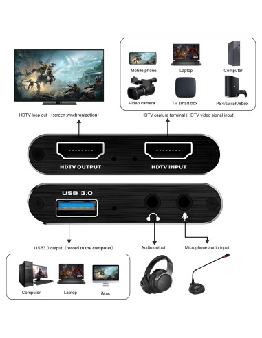 Capturadora de Video 4K Genérico HDMI 1080p 60fps Streaming