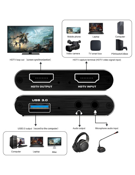 Capturadora de Video 4K Genérico HDMI 1080p 60fps Streaming