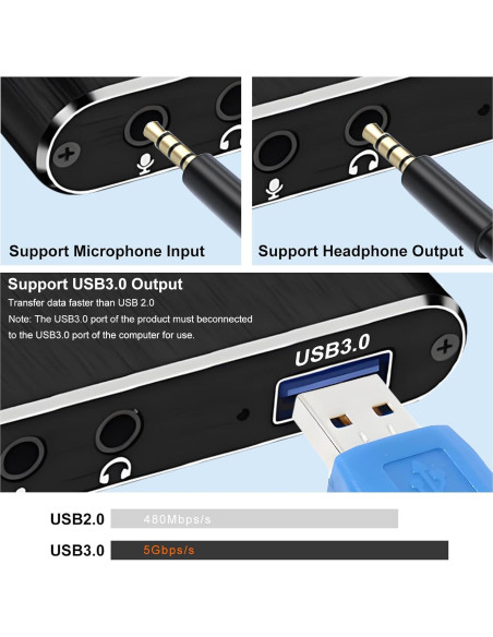 Capturadora de Video 4K Genérico HDMI 1080p 60fps Streaming