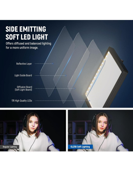 Luz de Streaming NEEWER GL25B 25W 2300Lux 2900K-7000K Luz de Streaming NEEWER GL25B 25W 2300Lux 2900K-7000K