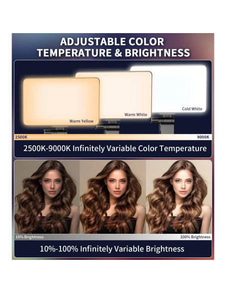 Kit de Iluminación LED Dúo HONOMO 120 y 192 LEDs Portátil