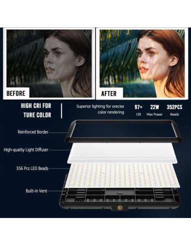 Kit de Iluminación Fotográfica NiceVeedi 22W LED 2900-7000K