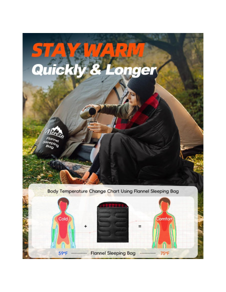 Saco de Dormir Doble MEREZA Franela XL 220x150 cm para Camping