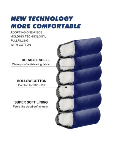 Saco de dormir ETGLCOZY 3 temporadas 220x80cm ligero y compacto