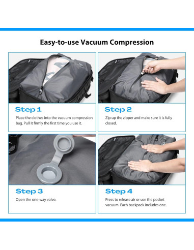 Mochila de Viaje Megaback 70L Expandible Impermeable con Bomba