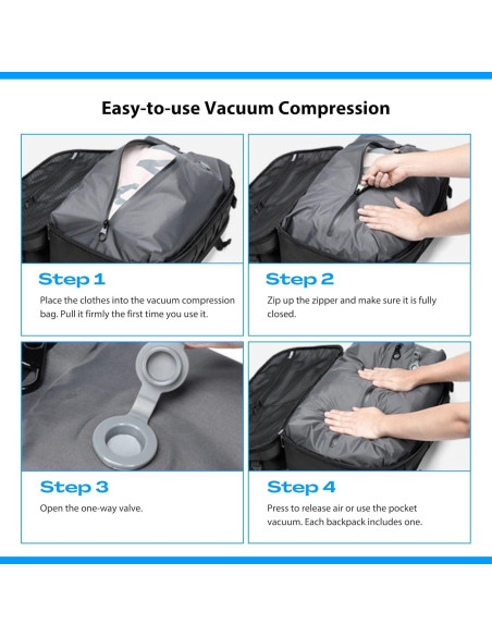 Mochila de Viaje Megaback 70L Expandible Impermeable con Bomba