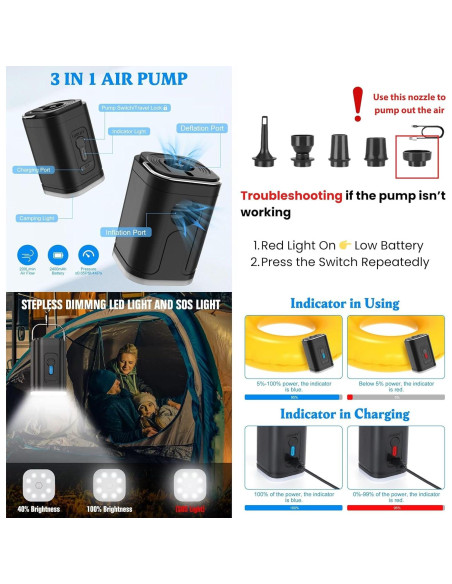 Mochila de Viaje Megaback 70L Expandible Impermeable con Bomba