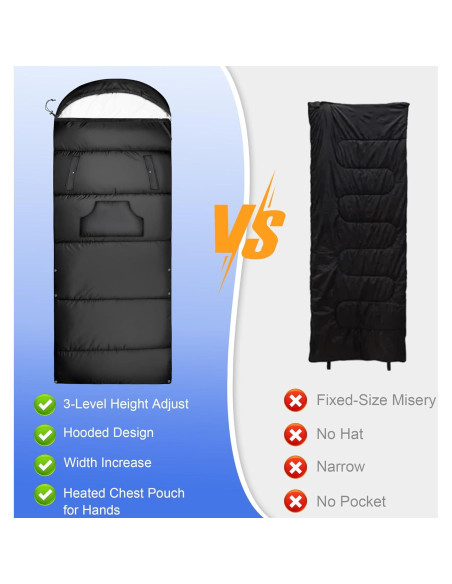 Saco de Dormir Cozivo Ajustable 3 Estaciones 220x82.5cm