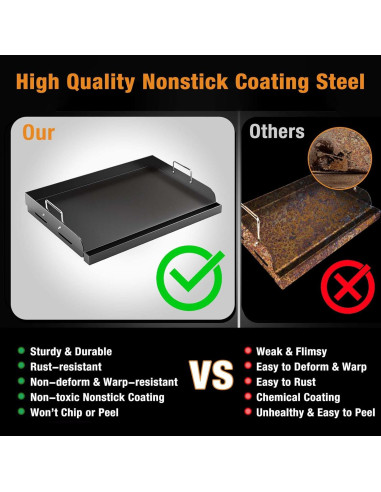 Plancha para Parrilla Barbqtime 43x33 cm Antiadherente