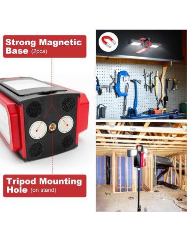 Linterna de Camping Recargable SYLSTAR 3000LM IPX5 4 Modos