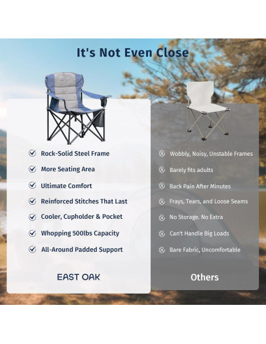 Silla de Camping Plegable EAST OAK CC02BU2 - Soporta 227 kg