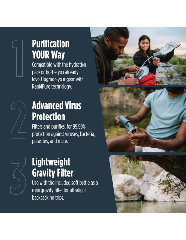Purificador de Agua RapidPure 0160-0111 Multifuncional
