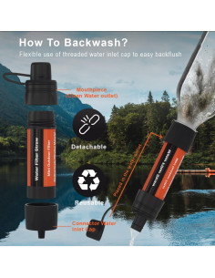 Paquete de 2 Filtros de Agua iHomey - Purificación 5 Etapas 2