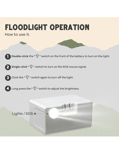 Colchón Autoinflable WanderMate Queen Plus 4" Espuma Memoria