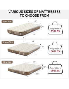 Colchón Inflable King Size Estrecho Naturehike CJ-C25 con Bomba 2