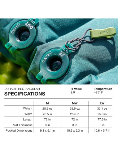 Almohadilla para Dormir Exped Dura 3R Aislada 25C Ciprés