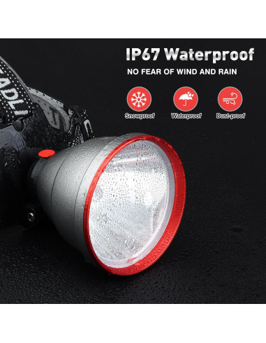 Linterna Frontal Recargable Aikertec LED 180000 Lúmenes IP67