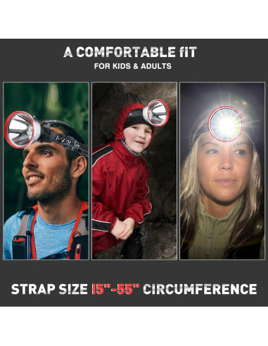 Linterna Frontal Recargable Aikertec LED 180000 Lúmenes IP67