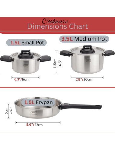 Juego de Utensilios de Cocina Camping Comfilux 6 Piezas Acero Inoxidable