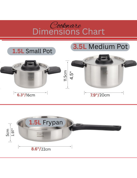Juego de Utensilios de Cocina Camping Comfilux 6 Piezas Acero Inoxidable Juego de Utensilios de Cocina Camping Comfilux 6 Piezas Acero Inoxidable