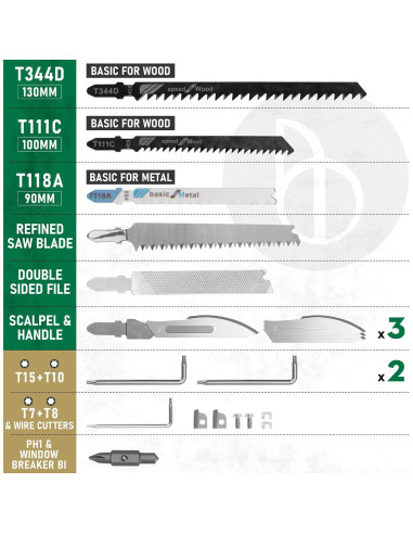Multiherramienta BIBURY Pro BI2049 con Kit de Piezas Reemplazables