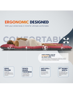 Almohadilla de Camping Inflable ZOOOBELIVES Airlite1901 12.7cm 2