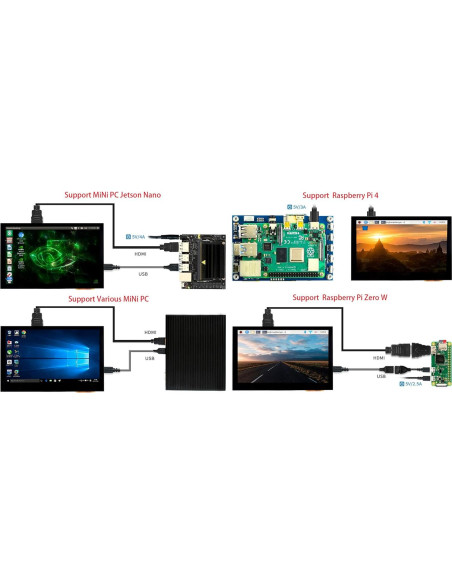 Pantalla Táctil Capacitiva 4.3" HDMI Waveshare 800x480 IPS