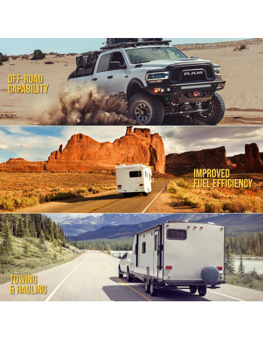 Controlador de Respuesta del Acelerador Pedal Commander Toyota GR Supra 2020-2025