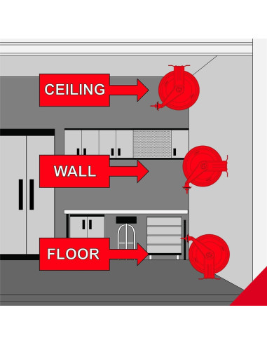 Carrete de Manguera de Aire Milton 2780-50D 1/2" x 15.24 m