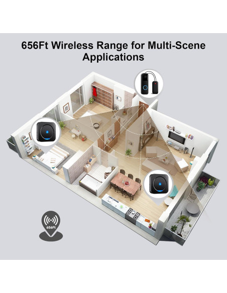 Extensor de Timbre Inalámbrico BESIMLIVE para Blink Video Doorbell