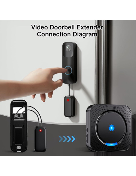 Extensor de Timbre Inalámbrico BESIMLIVE para Blink Video Doorbell