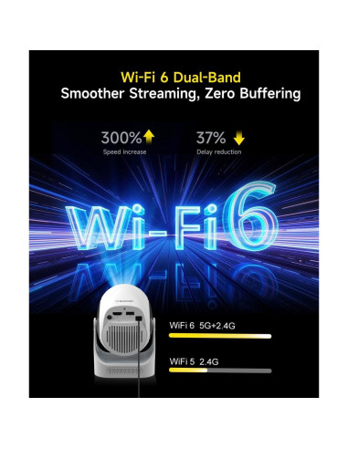 Proyector Portátil Magcubic HY300X 720P WiFi 6 Bluetooth 5.0