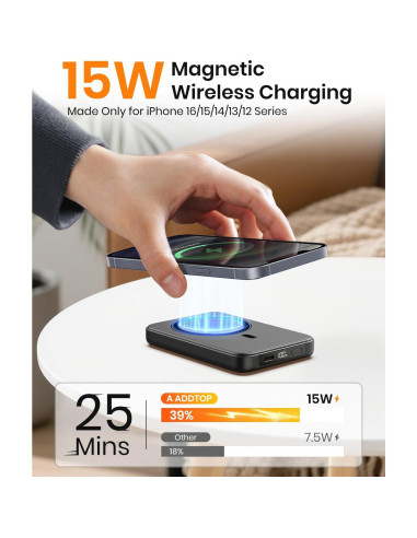 Cargador Portátil Magnético ADDTOP 10000mAh 15W USB-C Negro