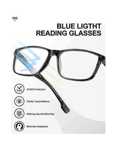 Paquete de 4 Gafas de Lectura JOLISU con Bloqueo Luz Azul 1.25x