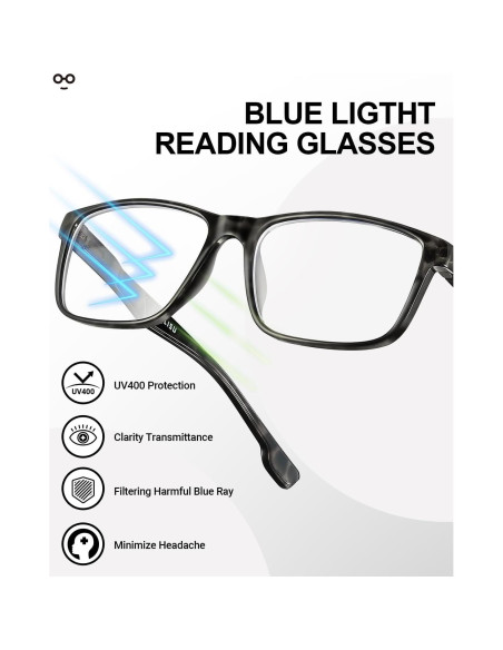 Paquete de 4 Gafas de Lectura JOLISU con Bloqueo Luz Azul 1.25x