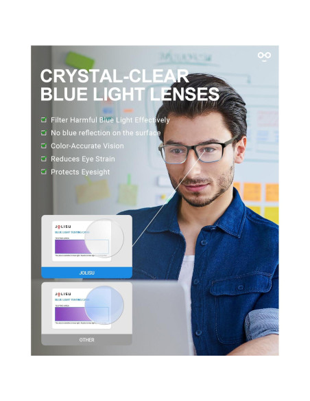 Paquete de 4 Gafas de Lectura JOLISU con Bloqueo Luz Azul 1.25x
