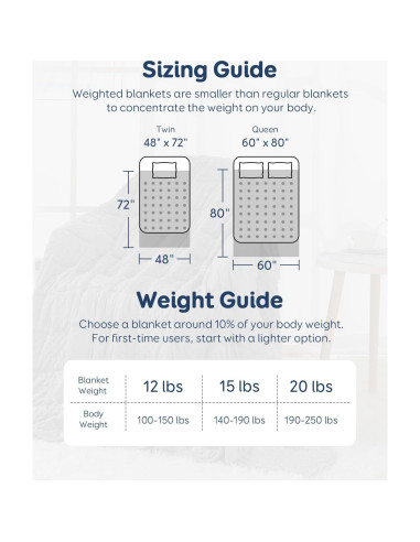 Manta con peso Kivik 6.8 kg 152x203 cm gris reversible