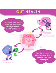 Probioticos ZEBORA para Mujeres 90 Tabletas 60 Mil Millones 2