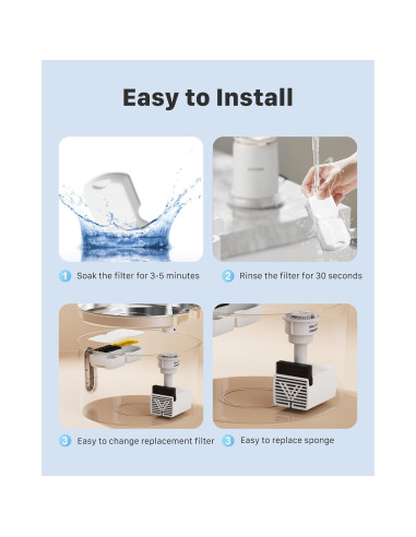 Filtros de Agua para Gatos UMOCUOY S17 - 24 Piezas