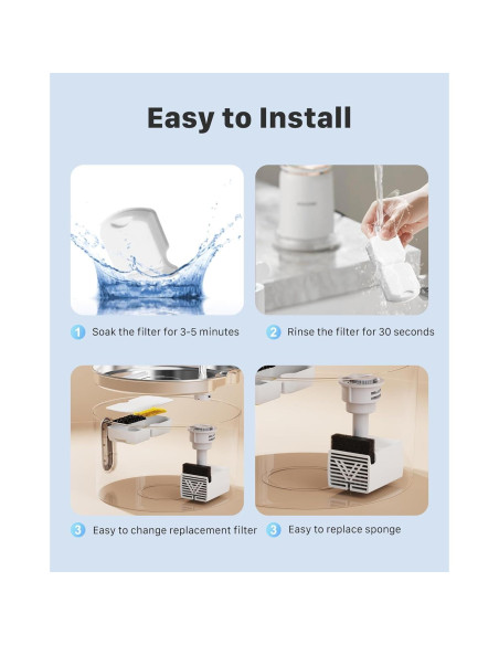 Filtros de Agua para Gatos UMOCUOY S17 - 24 Piezas