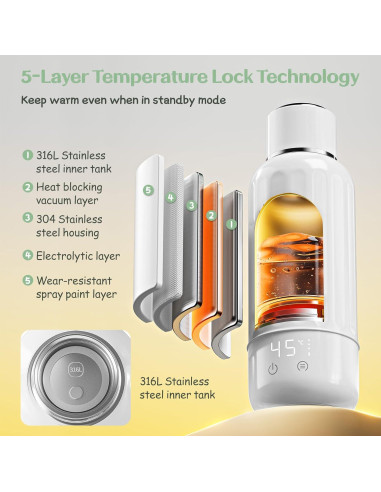 Calentador de Botellas Portátil Blanco 500 ml con Pantalla LED