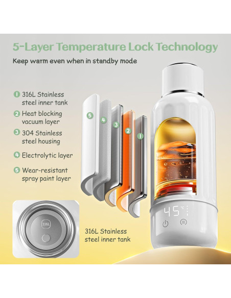 Calentador de Botellas Portátil Blanco 500 ml con Pantalla LED