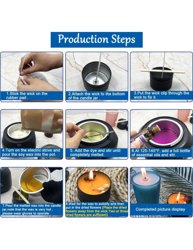 Kit de Fabricación de Velas Oligar 1.2 kg con Derretidor