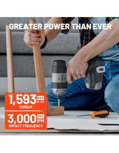 Destornillador de Impacto Inalámbrico Litheli U20 20V 1593 Nm 2