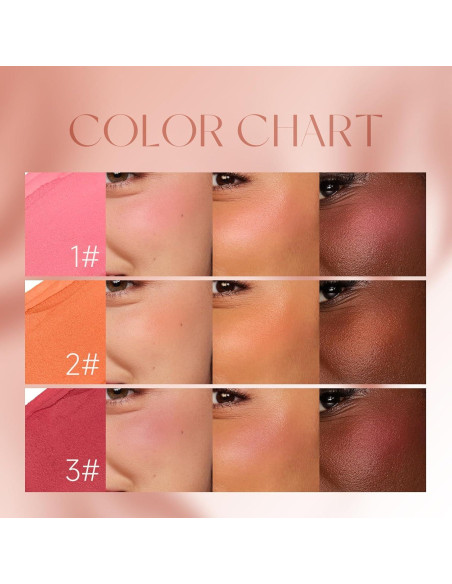 Bastón de Rubor Hidratante SWETIYOU 30g Color Rubí