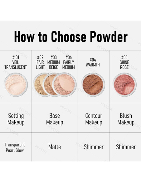 Rubor en Polvo Mineral KYDA SPF 35 Rosa Brillante 49.6g