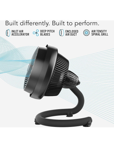 Ventilador Circulador de Aire Vornado 623 3 Velocidades Negro