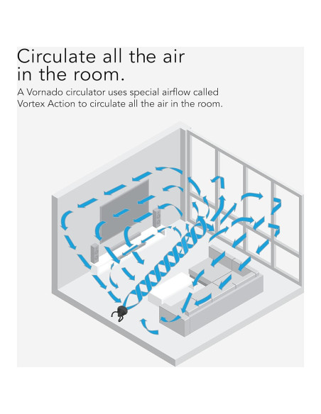 Ventilador Circulador de Aire Vornado 623 3 Velocidades Negro