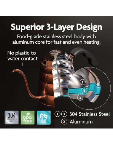 Tetera Vianté Gooseneck 1.18L Acero Inoxidable Cobre