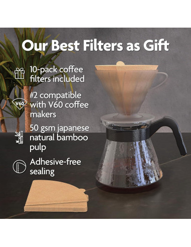 Tetera Vianté Gooseneck 1.18L Acero Inoxidable Cobre